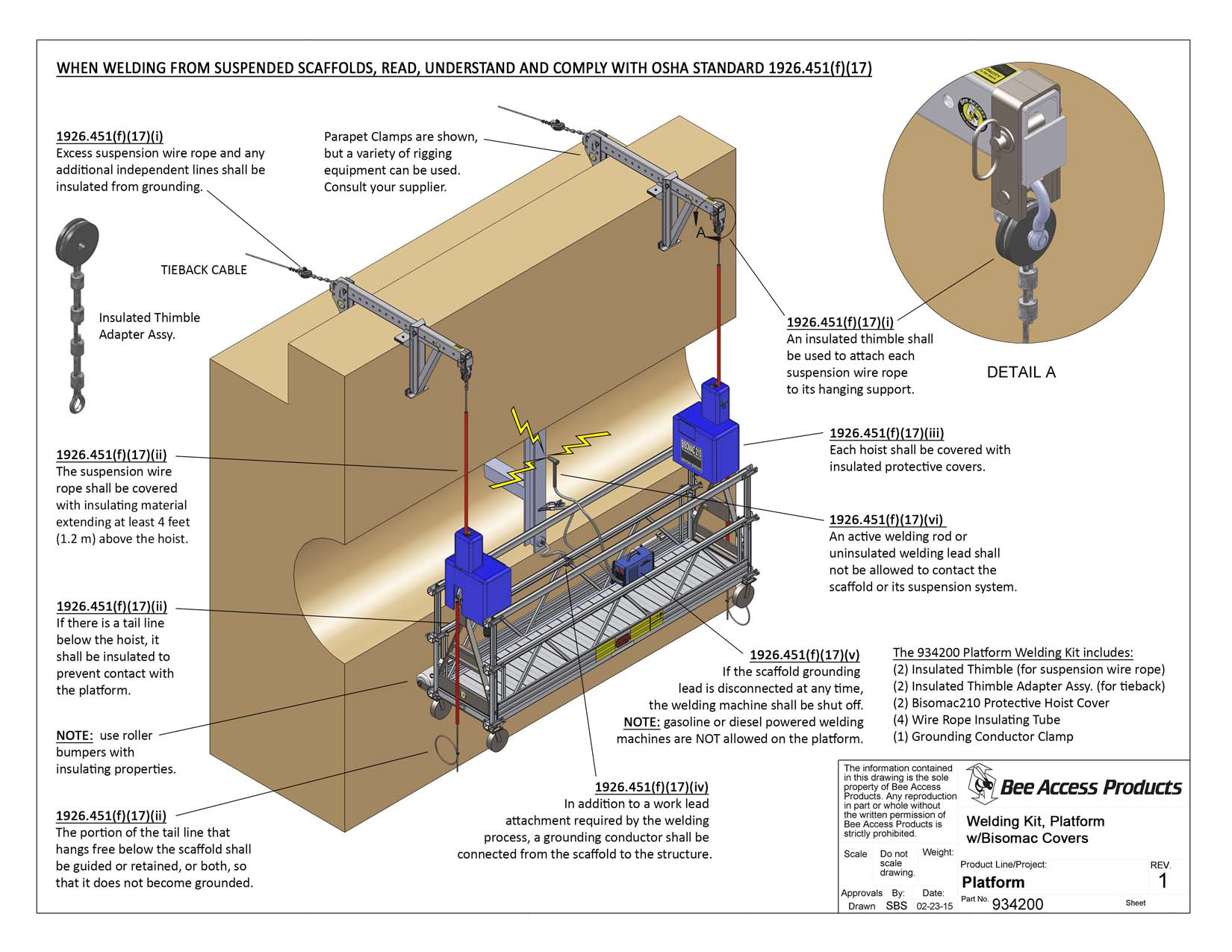 Online Orders Stone Mountain Access Systems Online Orders Stone Mountain Access Systems